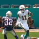 2020 Miami Dolphins