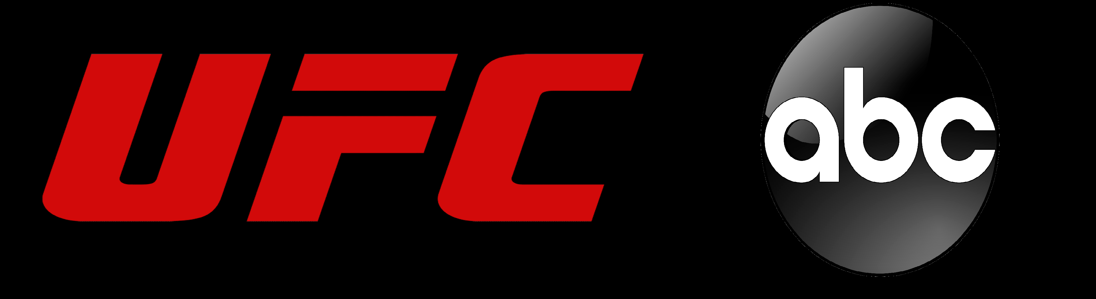 Why UFC on ABC is Monumental for MMA Five Reasons Sports Network